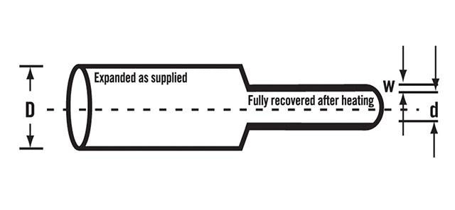 DSG- Shawcor CPX 100 Lined Polyolefin Heat Shrink Tubing Black - prsupply