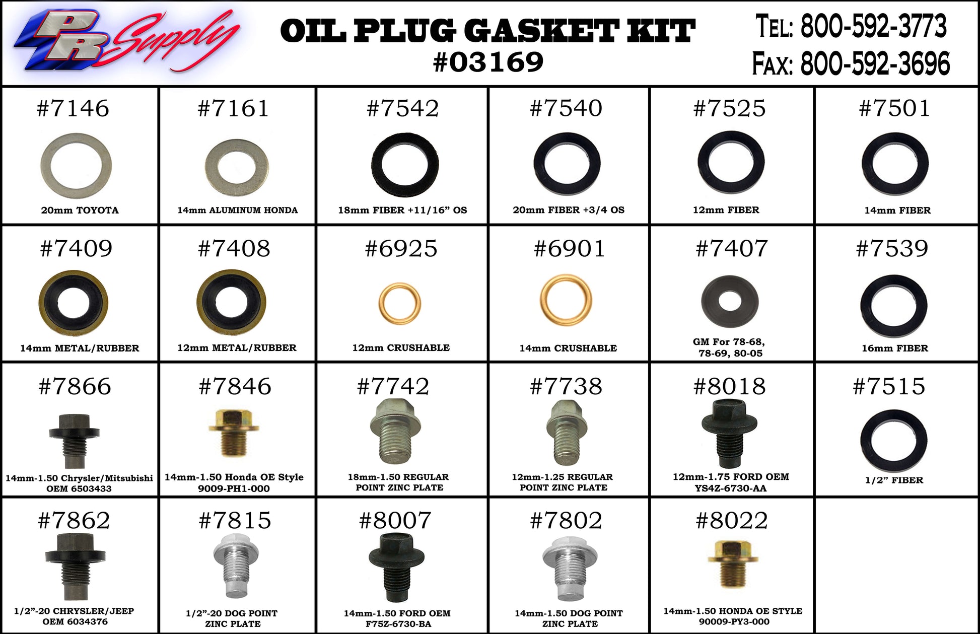 Oil Change Gasket and Oil Plug Kit - prsupply